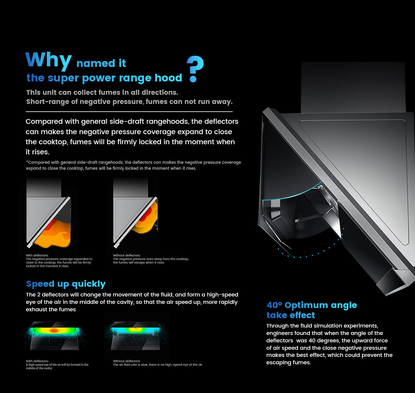 Range Hood | Side Draft type | Model: A675S | 90cm | Airflow: 1500 m3/hr | Pressure: 1000 Pa | Noise: < 50dB | AI Smart Gesture Control