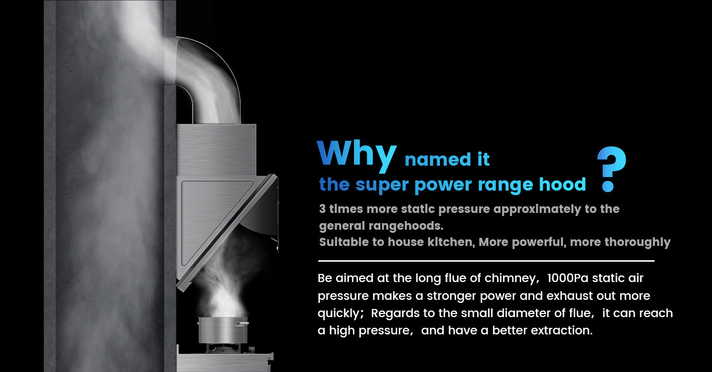 Range Hood | Side Draft type | Model: A675S | 90cm | Airflow: 1500 m3/hr | Pressure: 1000 Pa | Noise: < 50dB | AI Smart Gesture Control