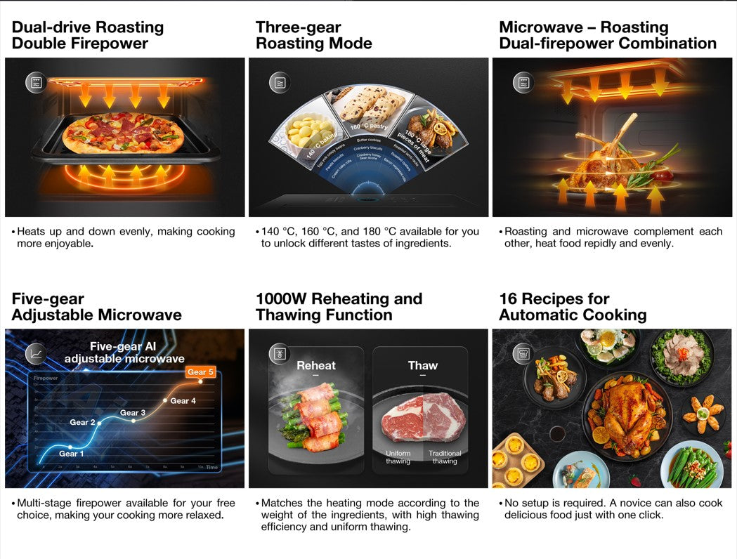 Compact Oven with Microwave | Model: CQ935 | Inverter Flat Bed Microwave | Dual Drive Roasting | 26L | Full Black Design