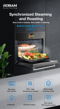 Load image into Gallery viewer, Combination Convection + Steam Oven | Built-in | Model: CQ751 | Width: 60cm
